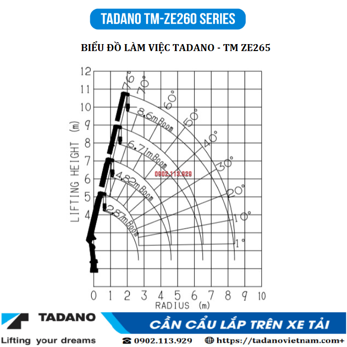 TADANO TM-ZE265MH (5 ĐỐT)