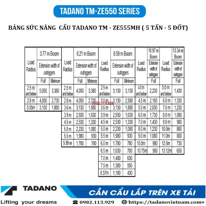 TADANO TM-ZE555MH ( 5 TẤN 5 ĐỐT)