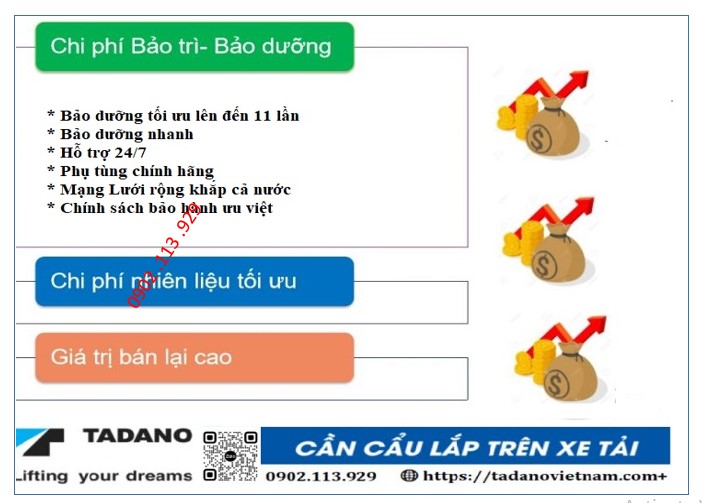 chi phí bảo hành bảo dưỡng thấp của dòng xe tải hino series 500 FL gắn cẩu tadano