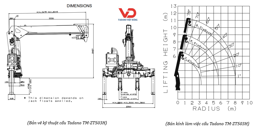 ban ve ky thuat cau Tadano TM-ZT503H gan tren xe Hino FL8JT7A